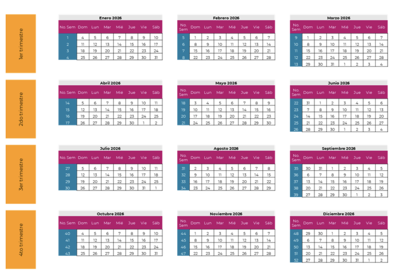 Calendario Retail 2026